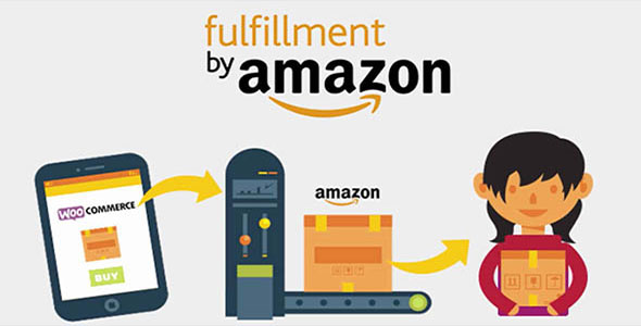 Amazon Fulfillment (MCF) for WooCommerce nulled plugin