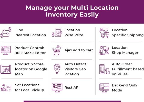 2534015266964f4339ab69821b6c4d2b WooCommerce Multi Locations Inventory Management nulled plugin